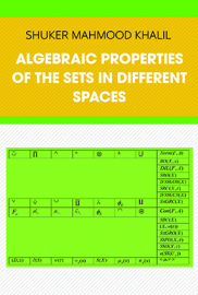 Algebraic Properties  Of The Sets In Different  Spaces